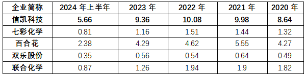 搜狗高速浏览器截图20250414211716.png