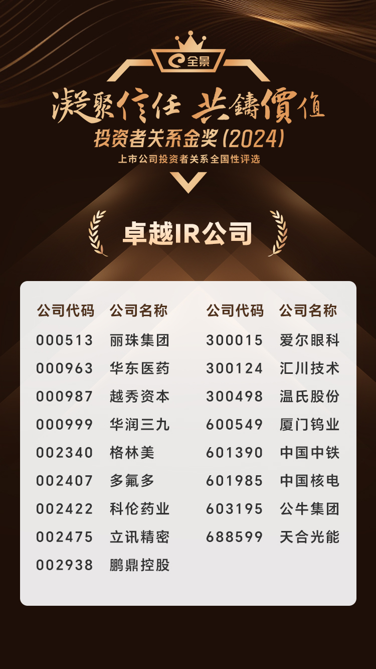 1.卓越IR公司.jpg