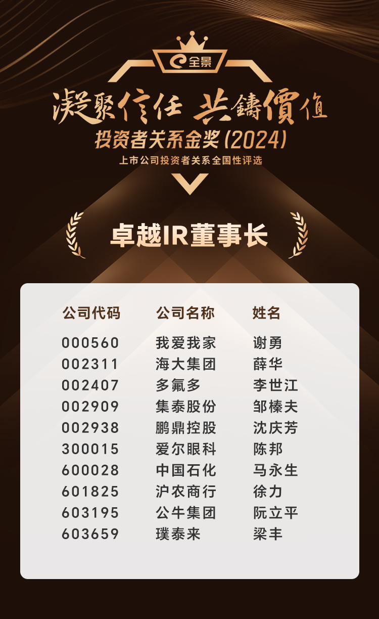2、卓越IR董事长.png