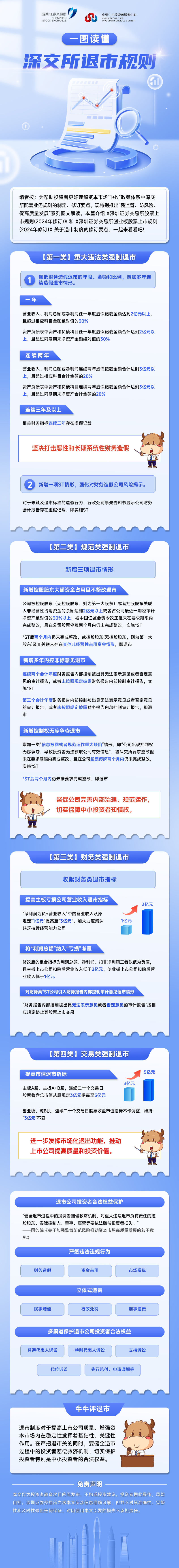 深交所长图文.png