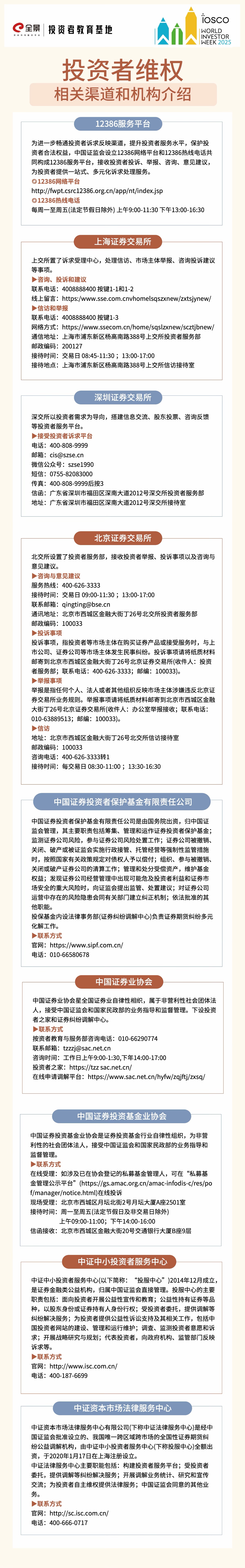 世界投资者周｜投资者维权相关渠道和机构介绍.jpg